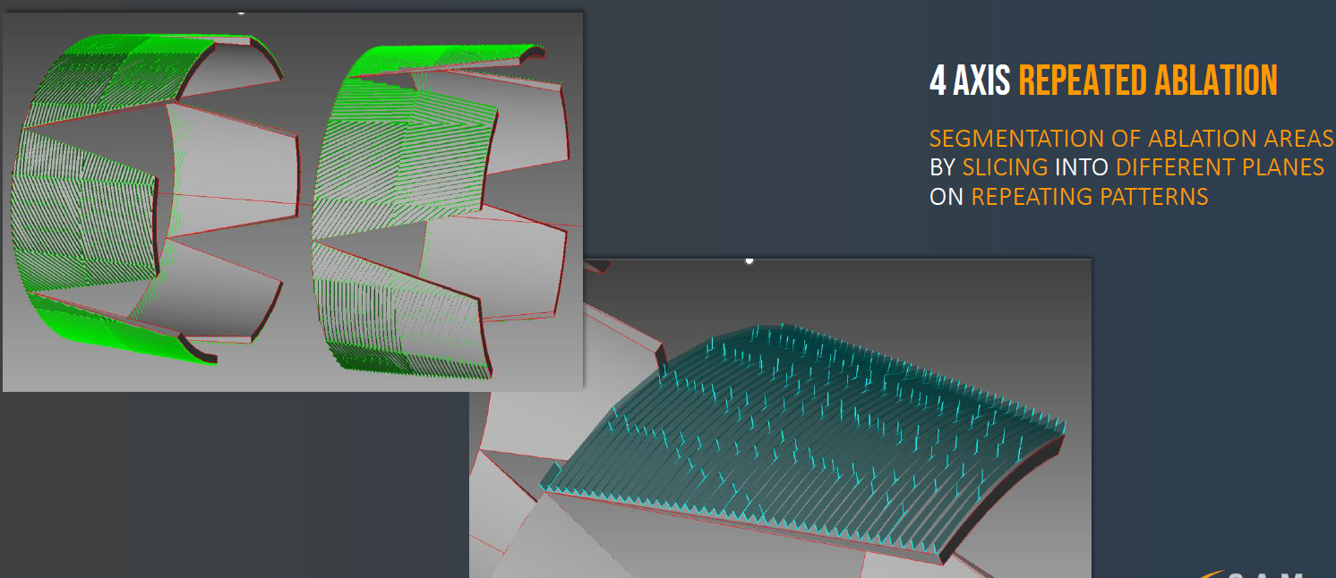 CAGILA 3D - Material Removal